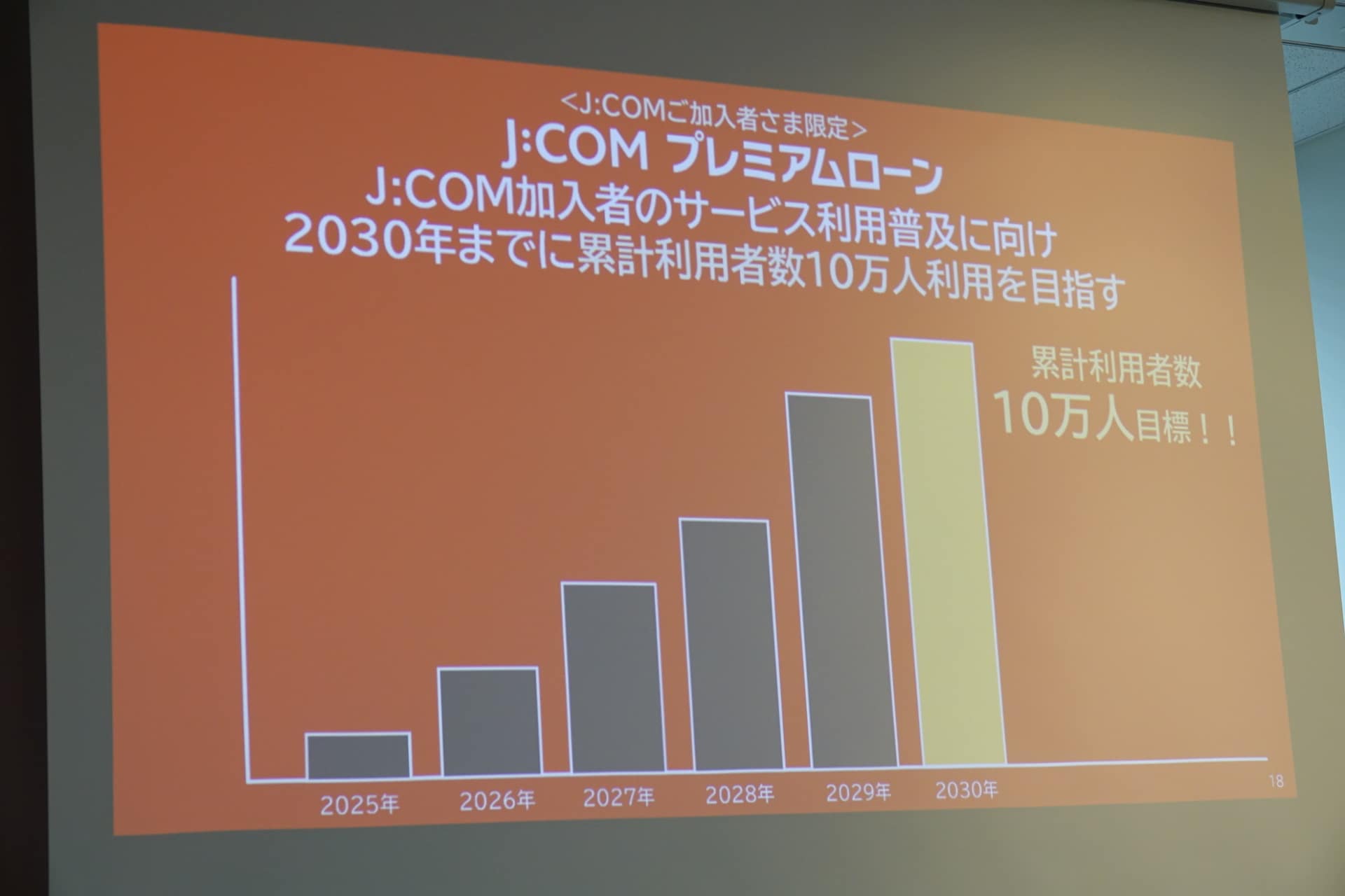 説明会では、2030年までに累計利用者数10万人を目指すとしていた