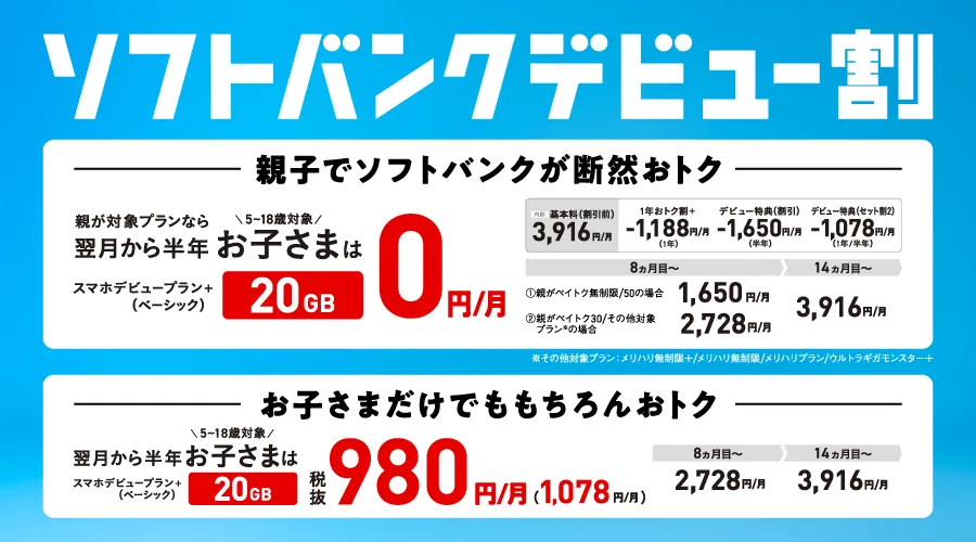 ソフトバンクデビュー割」13日開始、最安で20GB半年0円に - ケータイ Watch