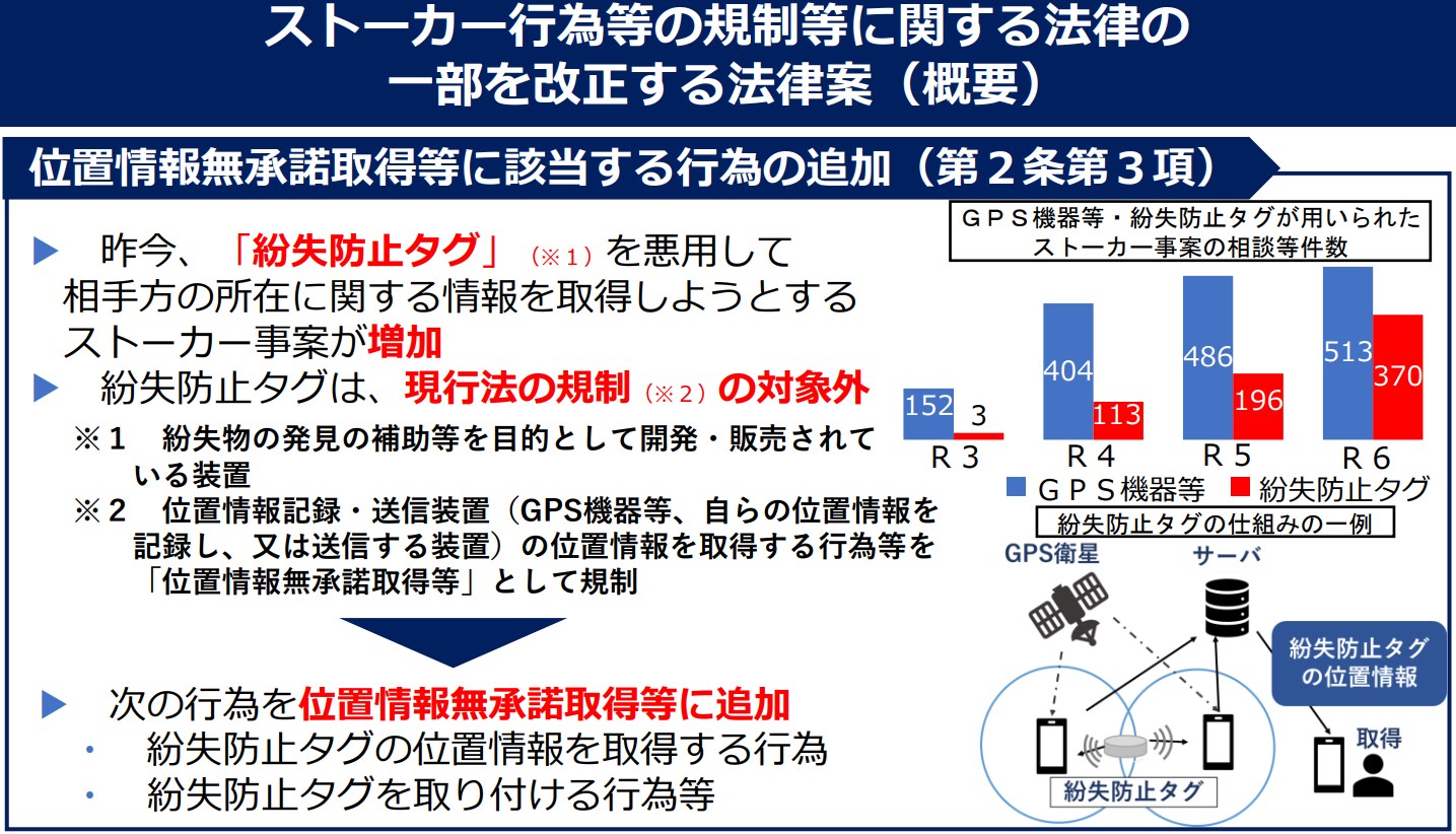 警察庁の資料