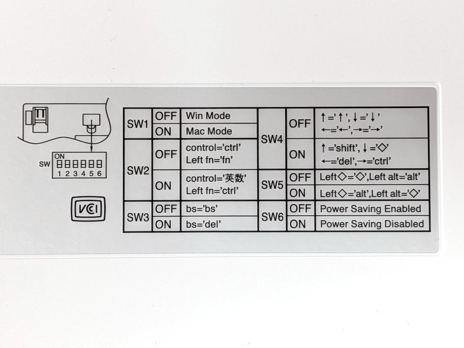 ディップスイッチでキーを入れ替えるなどの設定が可能