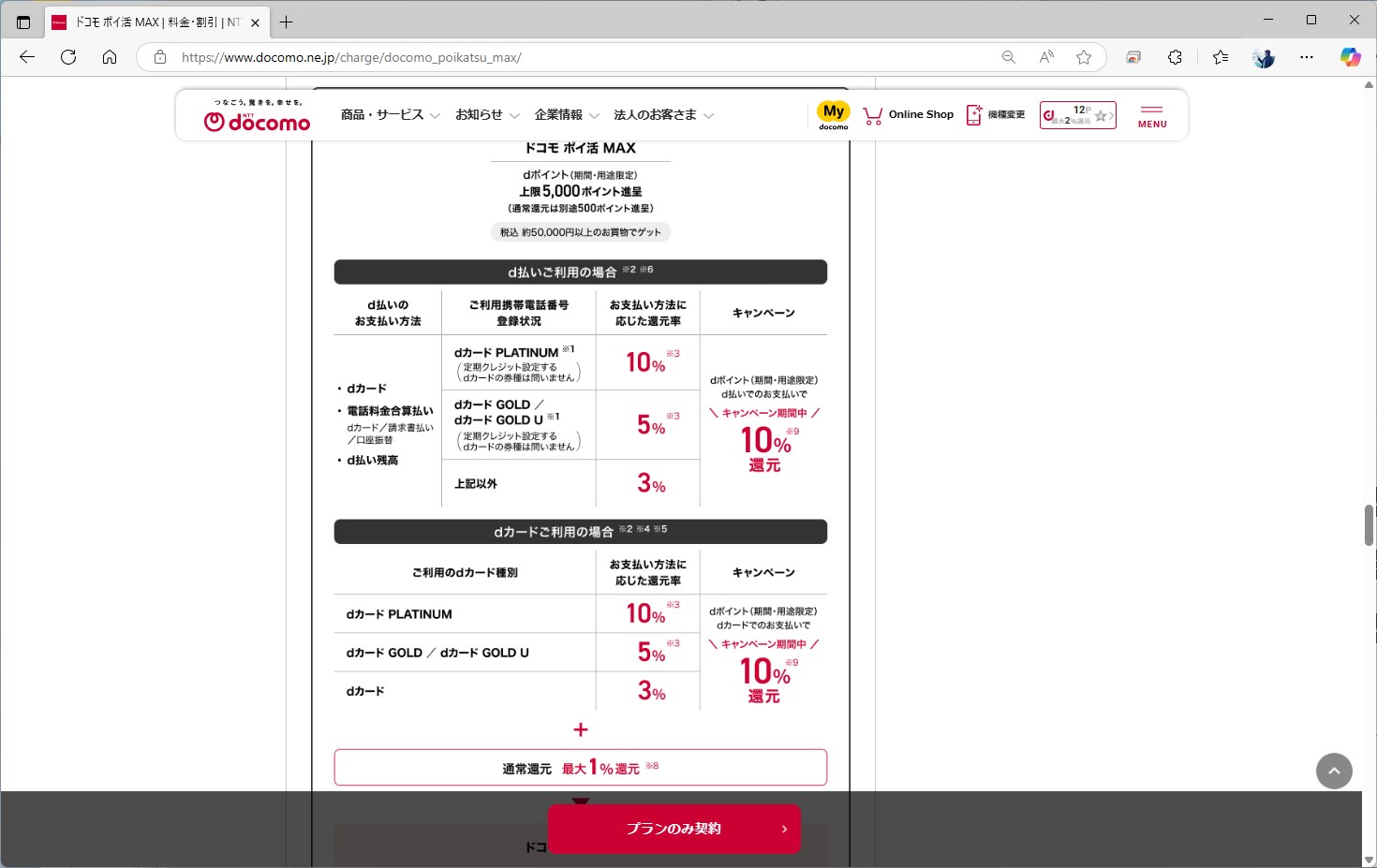 ドコモのポイ活プランも、クレジットカードとコード決済のd払いで上限を共有している。本来はカード種別によって還元率が異なるが、現在はキャンペーンで一律10％になっており、実はかなりおトクな料金プラン