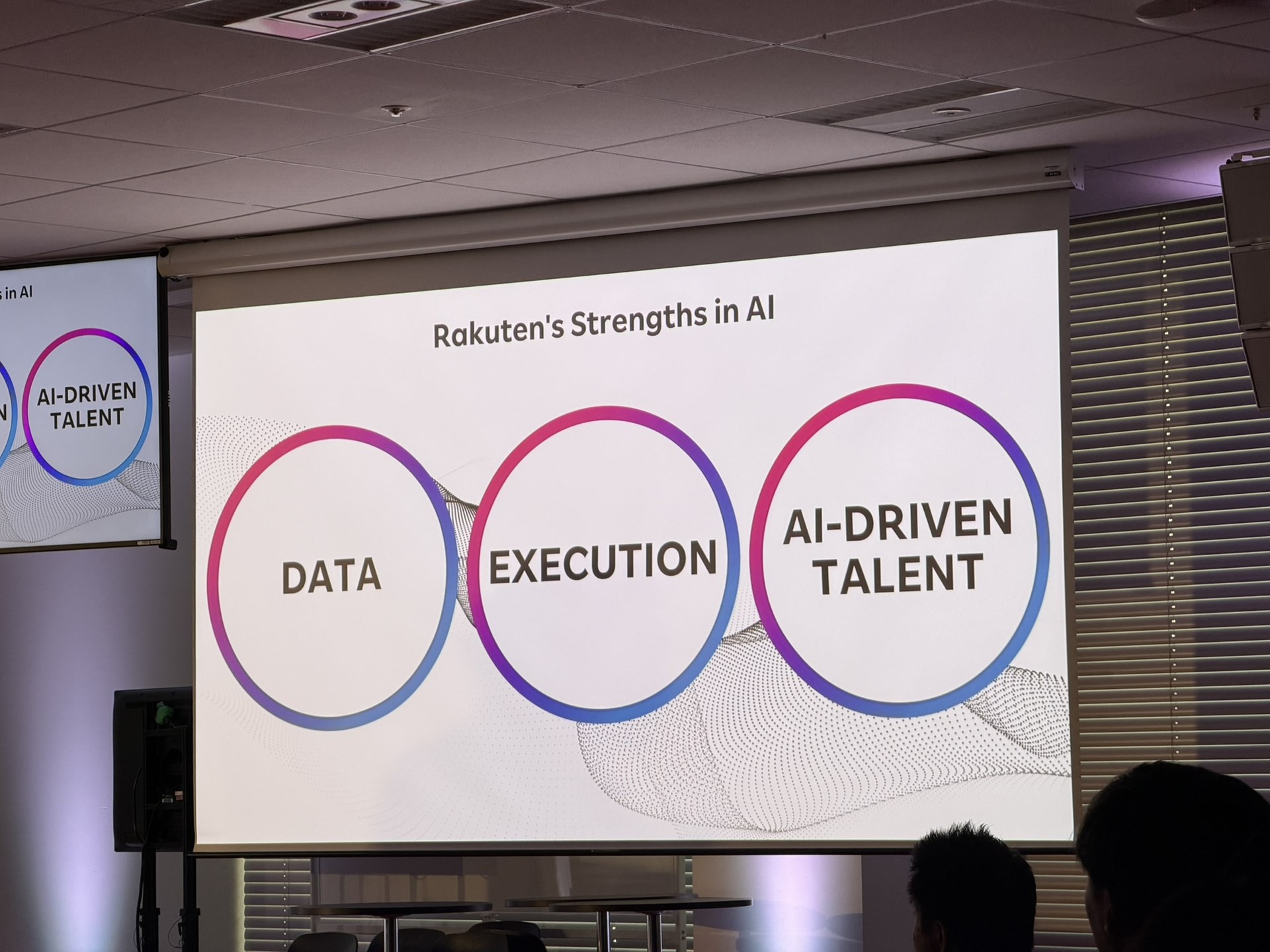 AIの活用で重要となるのは、データ、実行、AI人材の雇用