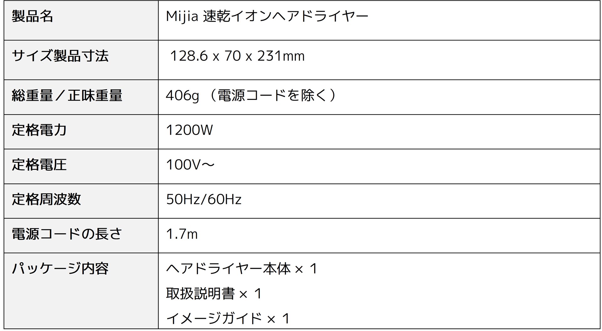 Mijia 速乾イオンヘアドライヤーのスペック概要