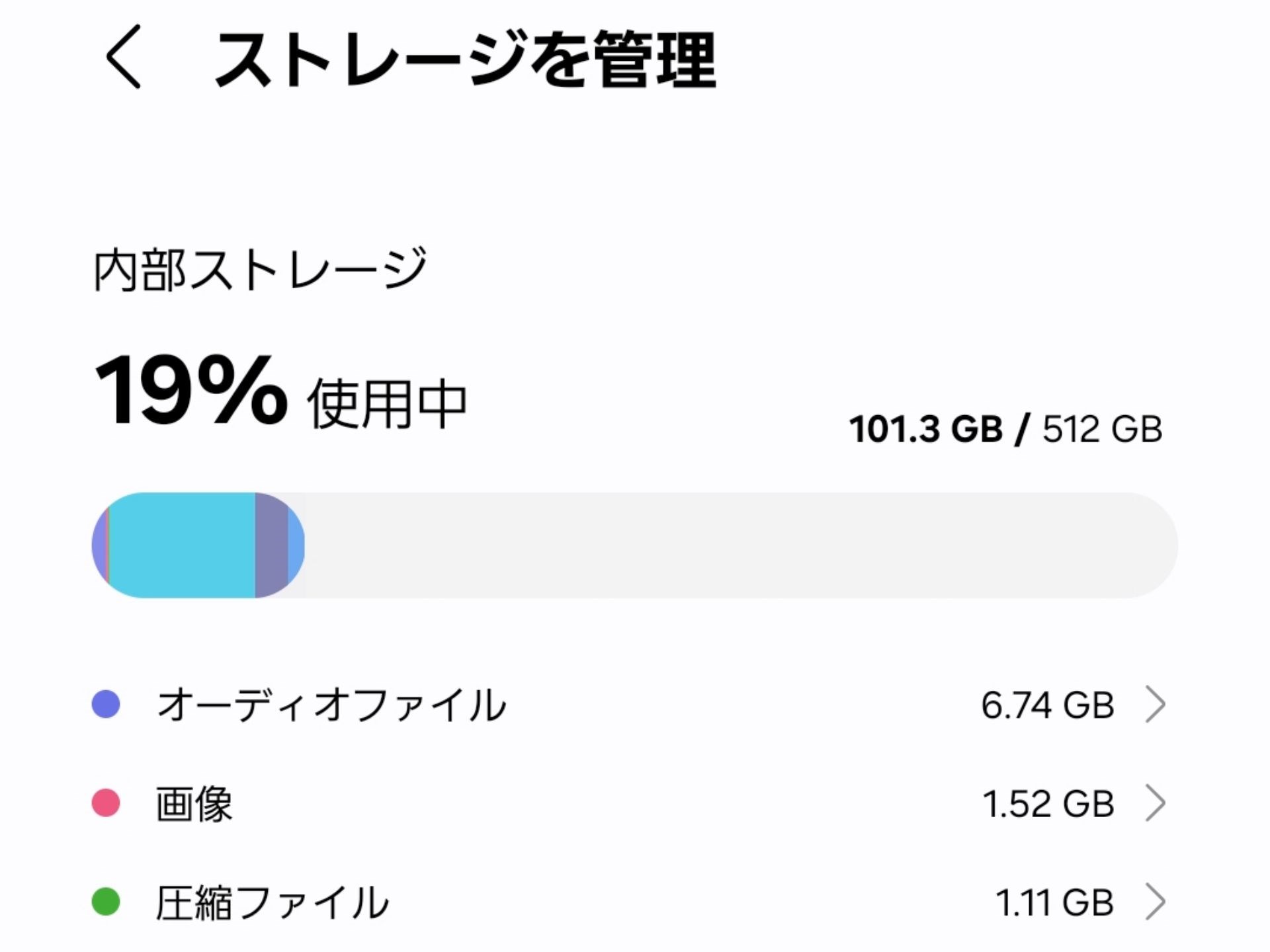 使い始めてから1カ月近く経過したが、まだ101GBしか使っていない。Galaxy S23 Ultraでは、240GB以上を使ってしまっていた