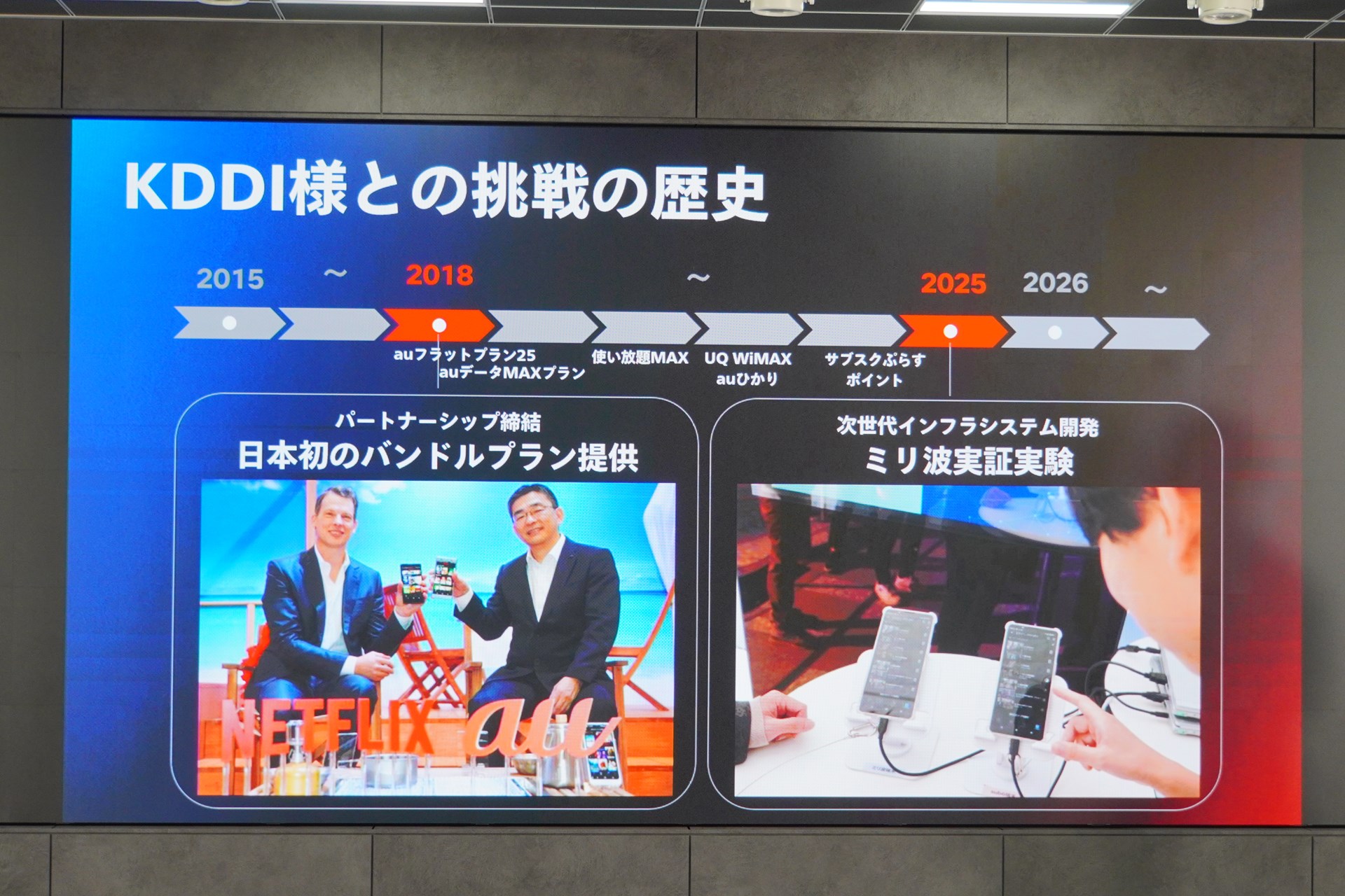 何かと話題作の多いNetflix。KDDIは、早くから同社とパートナーシップを結び、料金プランを提供してきた