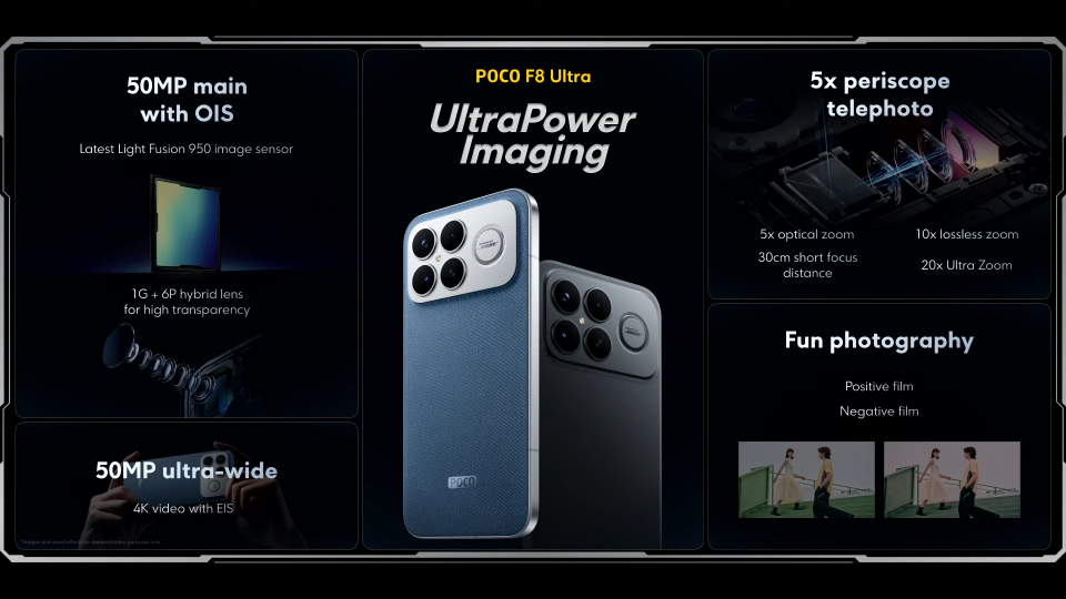 シャオミ、「POCO F8 Ultra/Pro」をグローバル発表 BOSE監修スピーカー