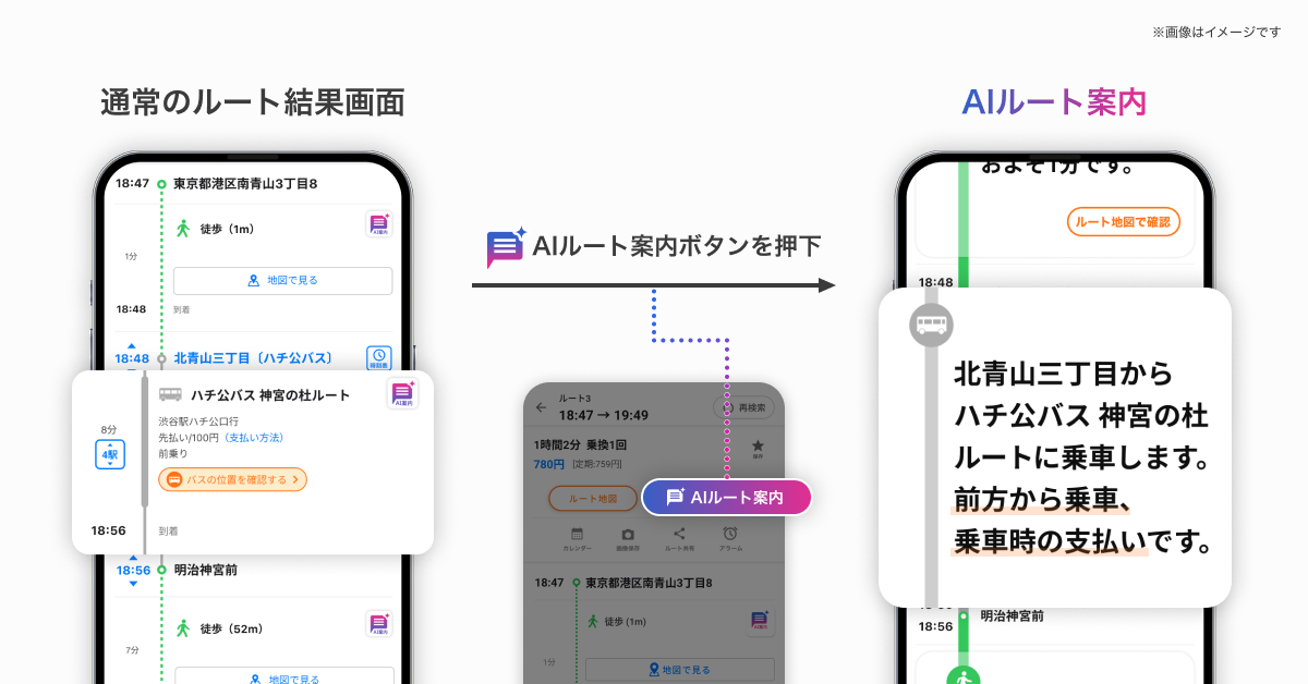 通常のルート検索とAIルート案内の切替
