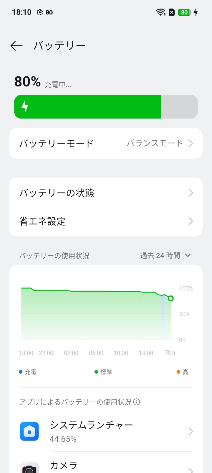 ライト層への動画視聴なら、じゅうぶん満足できるバッテリー持続性