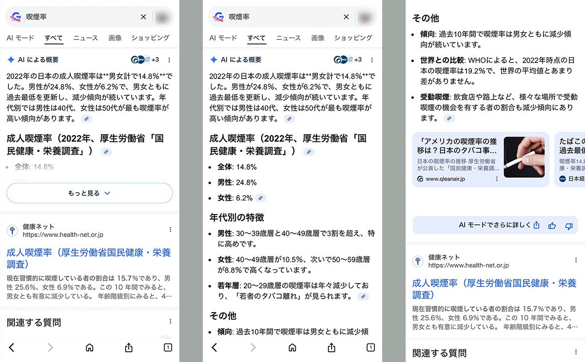 Google検索の「Google AIモード」を使って「喫煙率」を調べてみた。Google検索で生成AI「Gemini」が回答を生成する機能だが、こういう数値だそう。