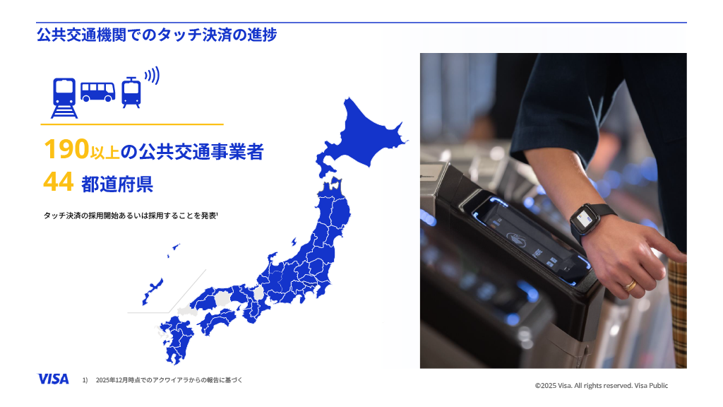 日本の公共交通機関でのタッチ決済対応は、2025年12月現在で190以上の公共交通事業者、44都道府県で導入あるいは導入開始を発表