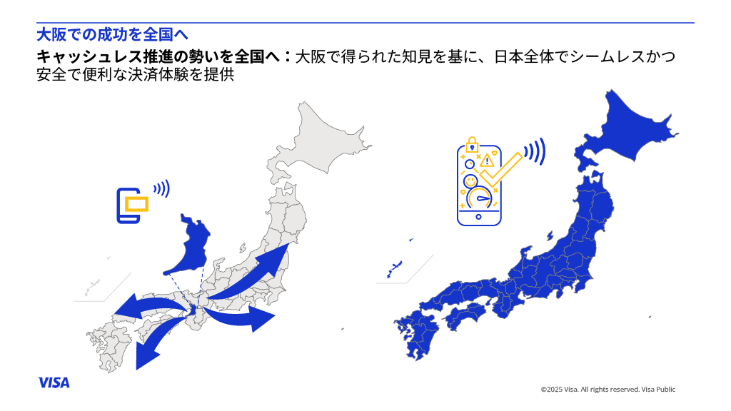 大阪の結果を受け、Visaは2026年6月より「タッチ決済全国キャッシュレス推進プロジェクト」を全国で展開する