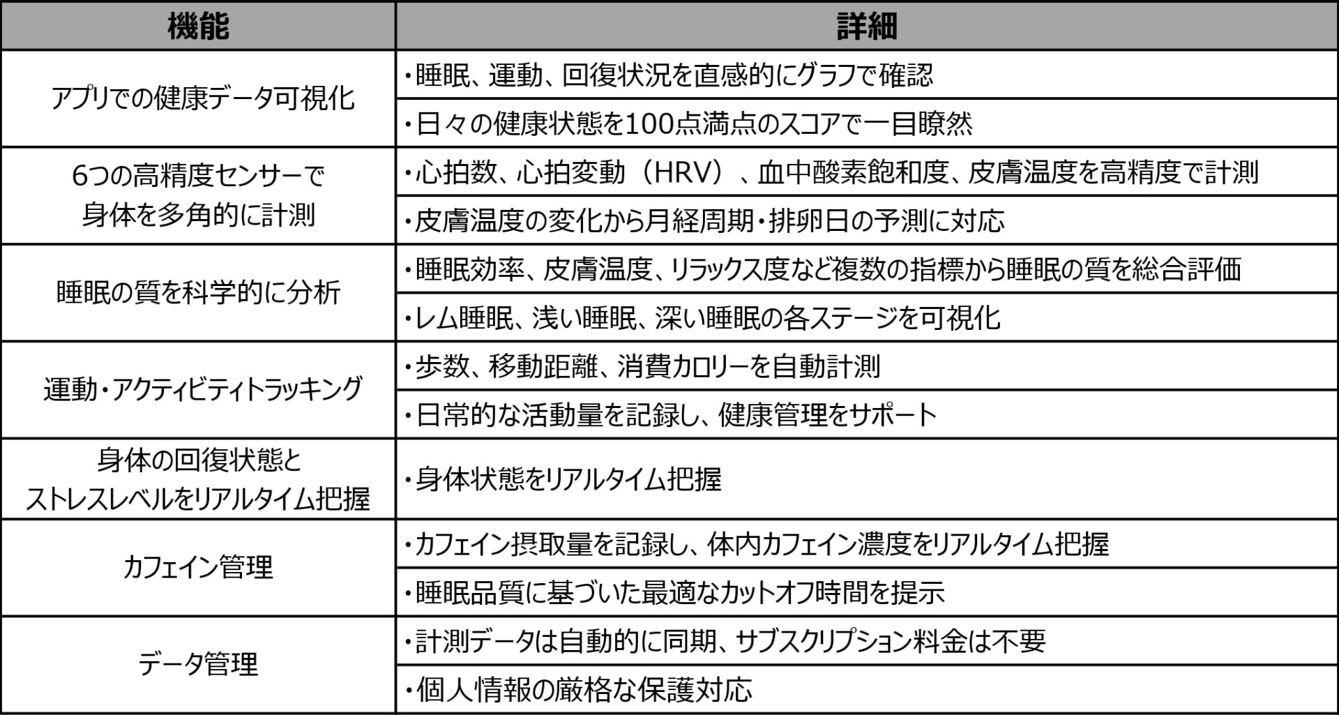 製品特長