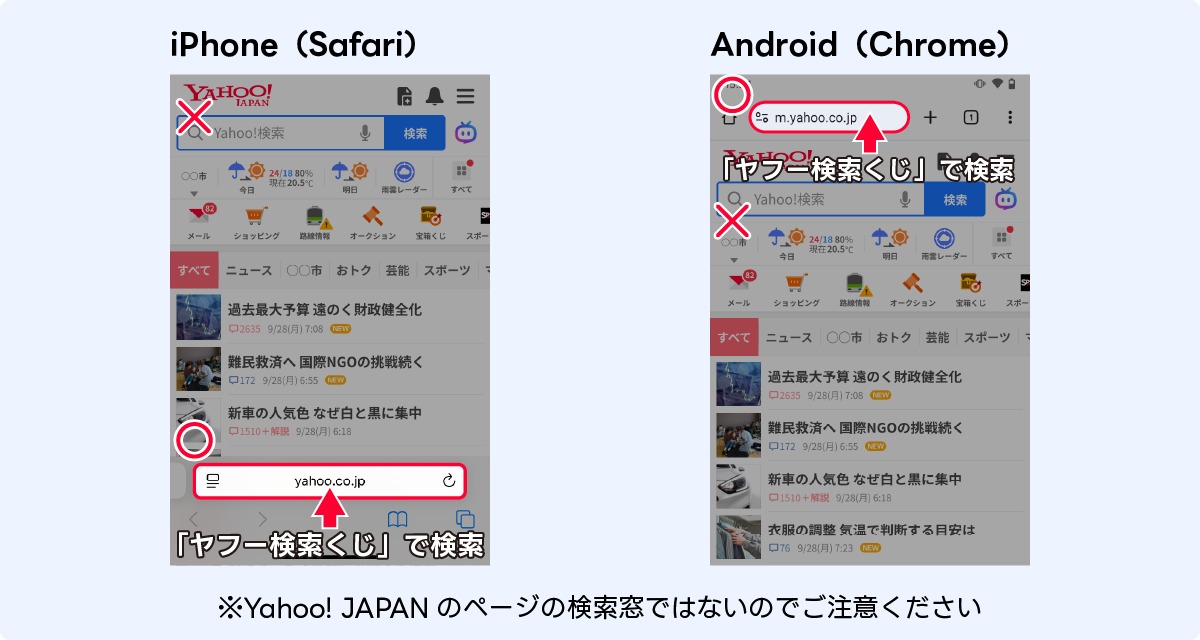 Yahoo! JAPANのページの検索窓ではないことに注意