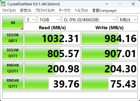 読み書き速度が1GB/s前後で、高速にデータ転送できる