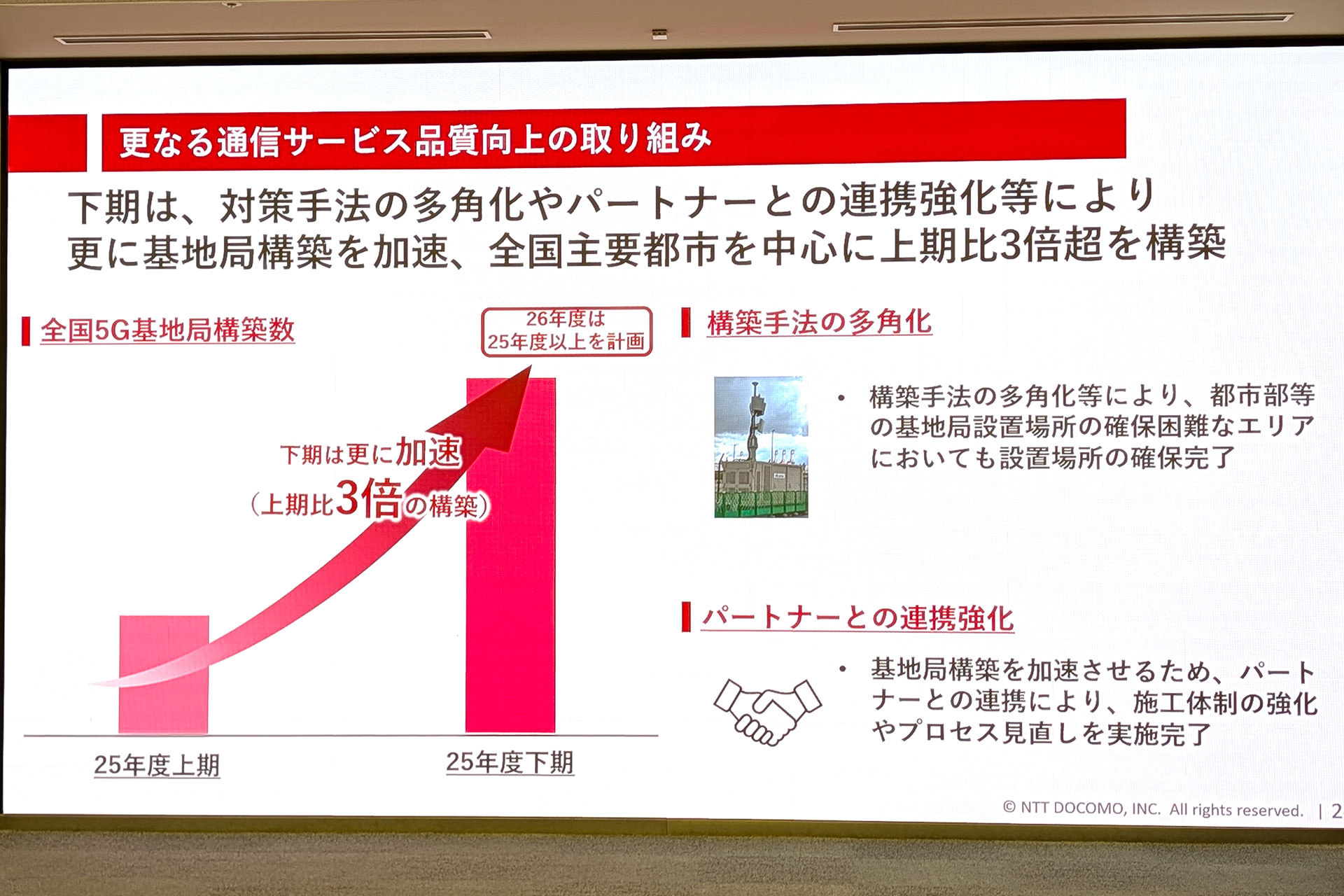 2025年11月ドコモ決算説明会の資料