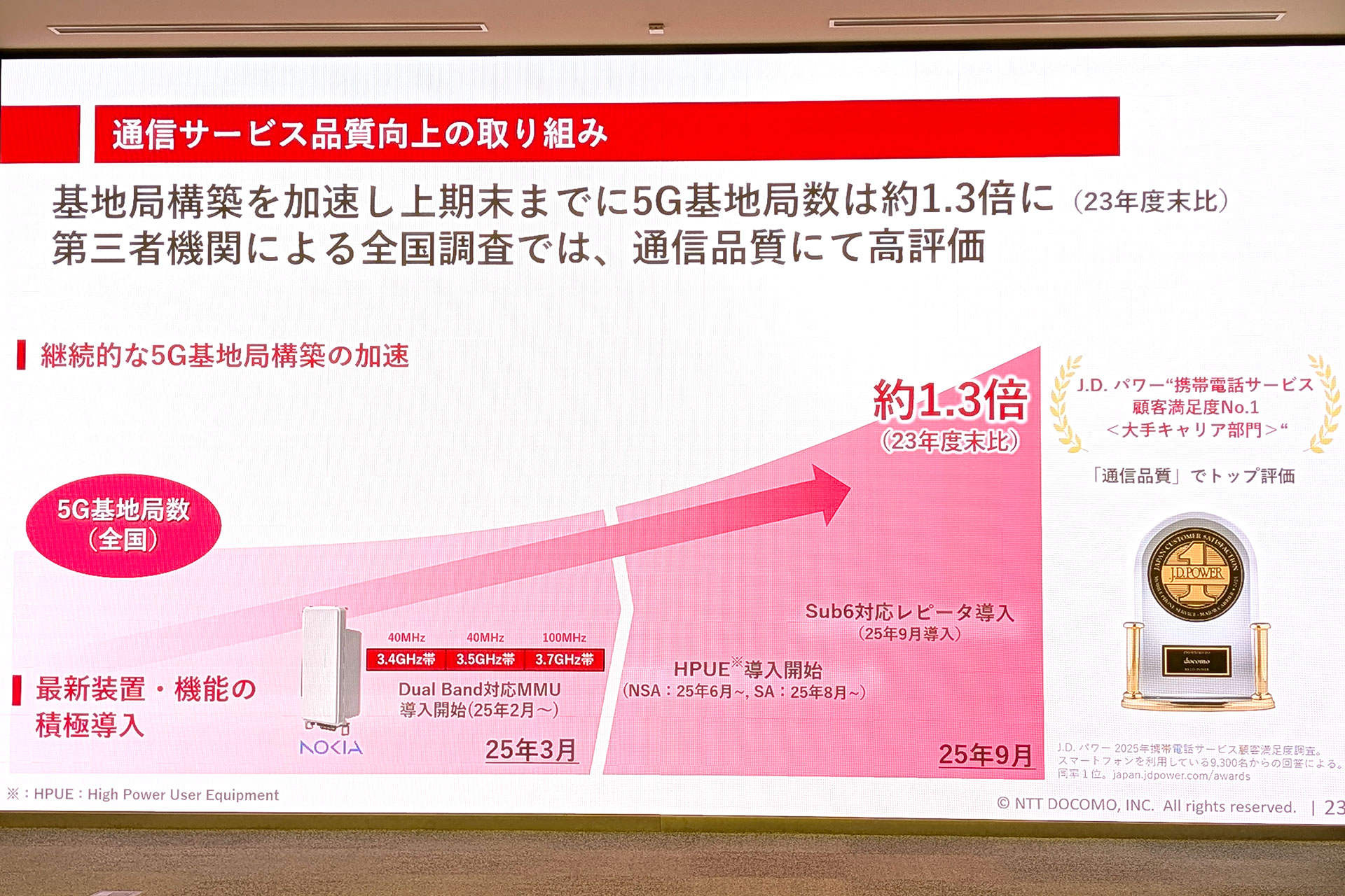 2025年11月ドコモ決算説明会の資料