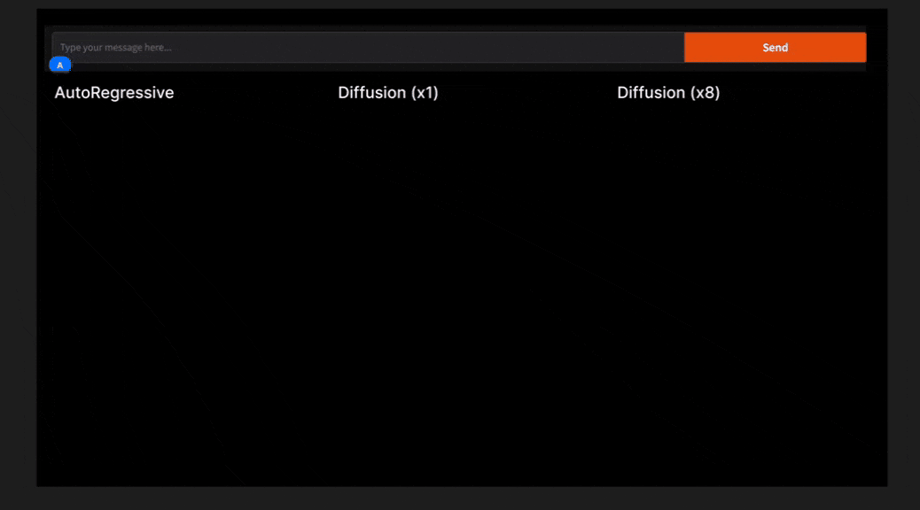 拡散型大規模言語モデルと自己回帰モデルの生成プロセスの違い