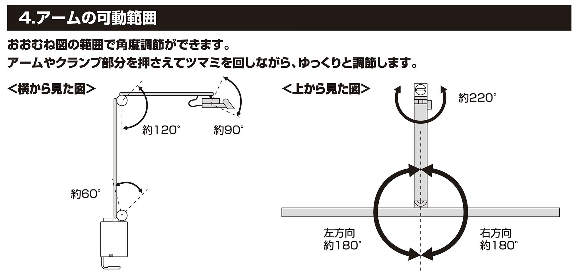 80cmライトの可動範囲。けっこうな可動域があって便利に使える。※画像は商品説明書から抜粋。