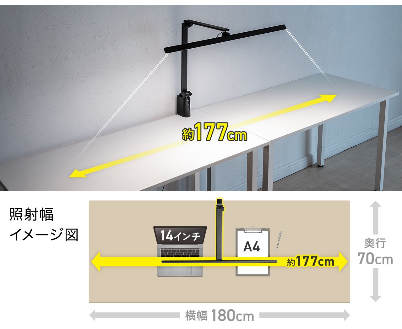 メーカー公称では約177cmの幅を照らせる。※画像はサンワダイレクト商品ページから抜粋。