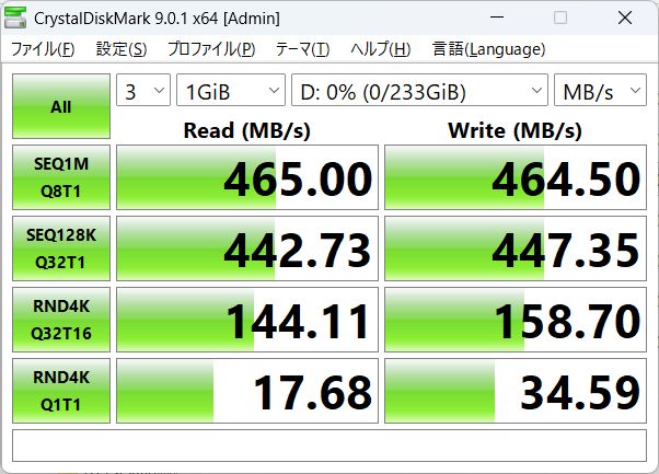 試しに10GbpsのUSB端子にSSDドライブを接続し、PCから速度を計測してみました。こちらはUSBハブ経由の速度