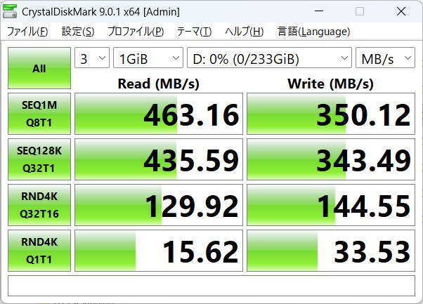これはSSDドライブをPCのUSB端子に直結したものです。決して高速なドライブではないのですが、ハブと同程度の速度だったので、ハブも十分な速度になっているようです