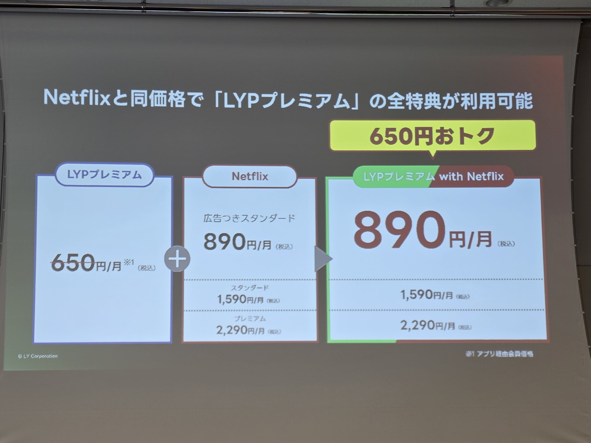LYPプレミアムとNetflix、2つのサービスがセットになり、料金はNetflixの通常契約と同額。事実上、LYPプレミアムが無料になる形だ