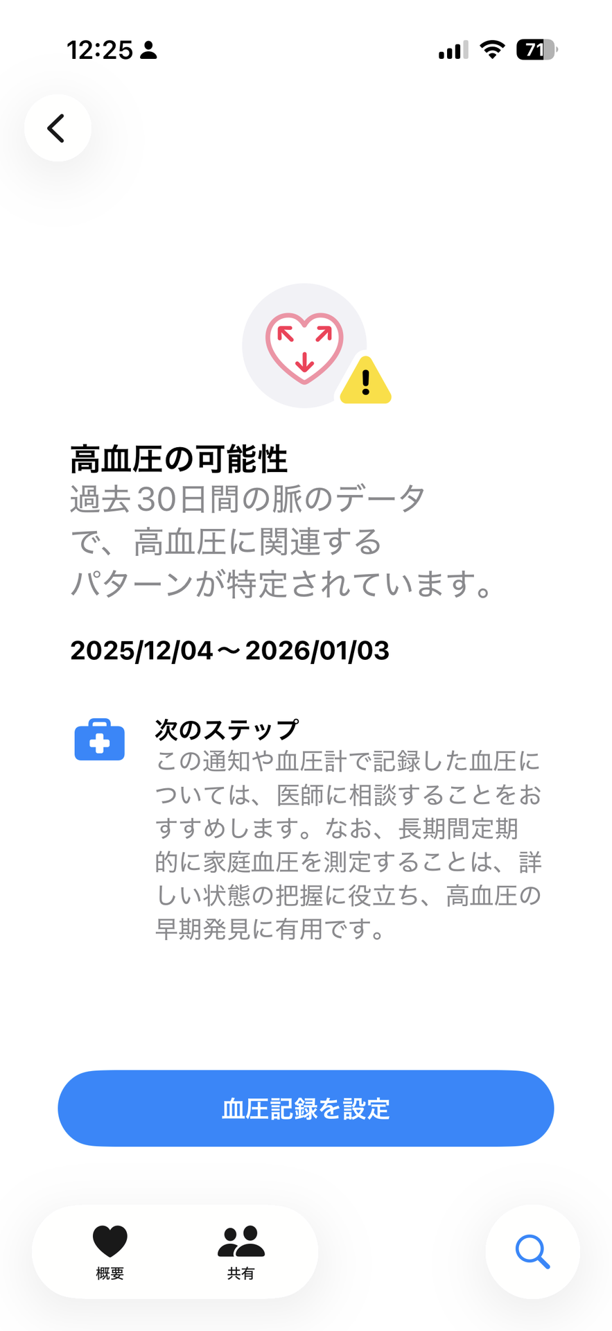 「高血圧パターンの通知」を有効にしてから、ちょうど31日目に「高血圧の可能性」と通知された