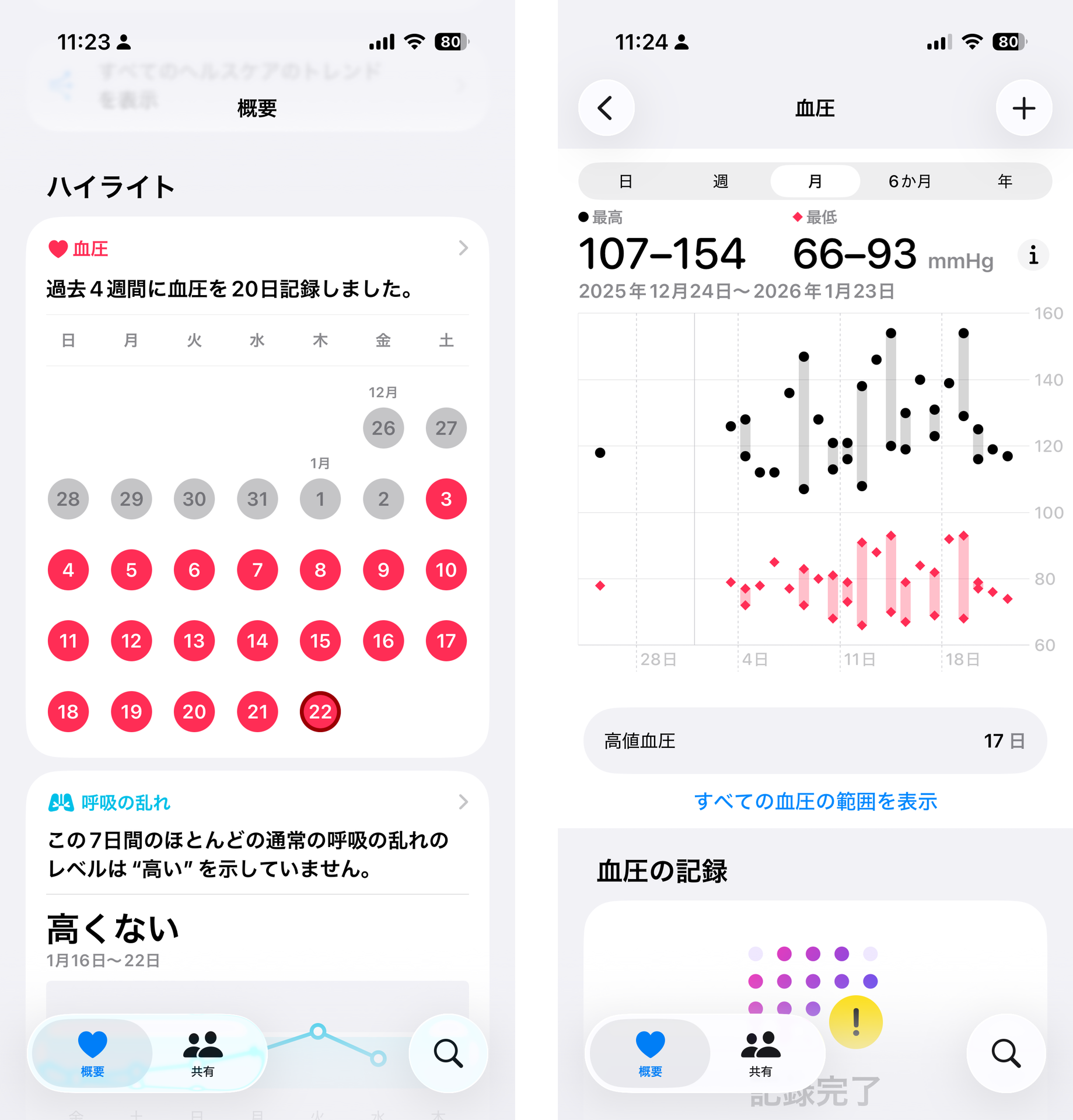 「ヘルスケア」アプリの「血圧」画面。測定する時刻のリマインダーを設定することも可能