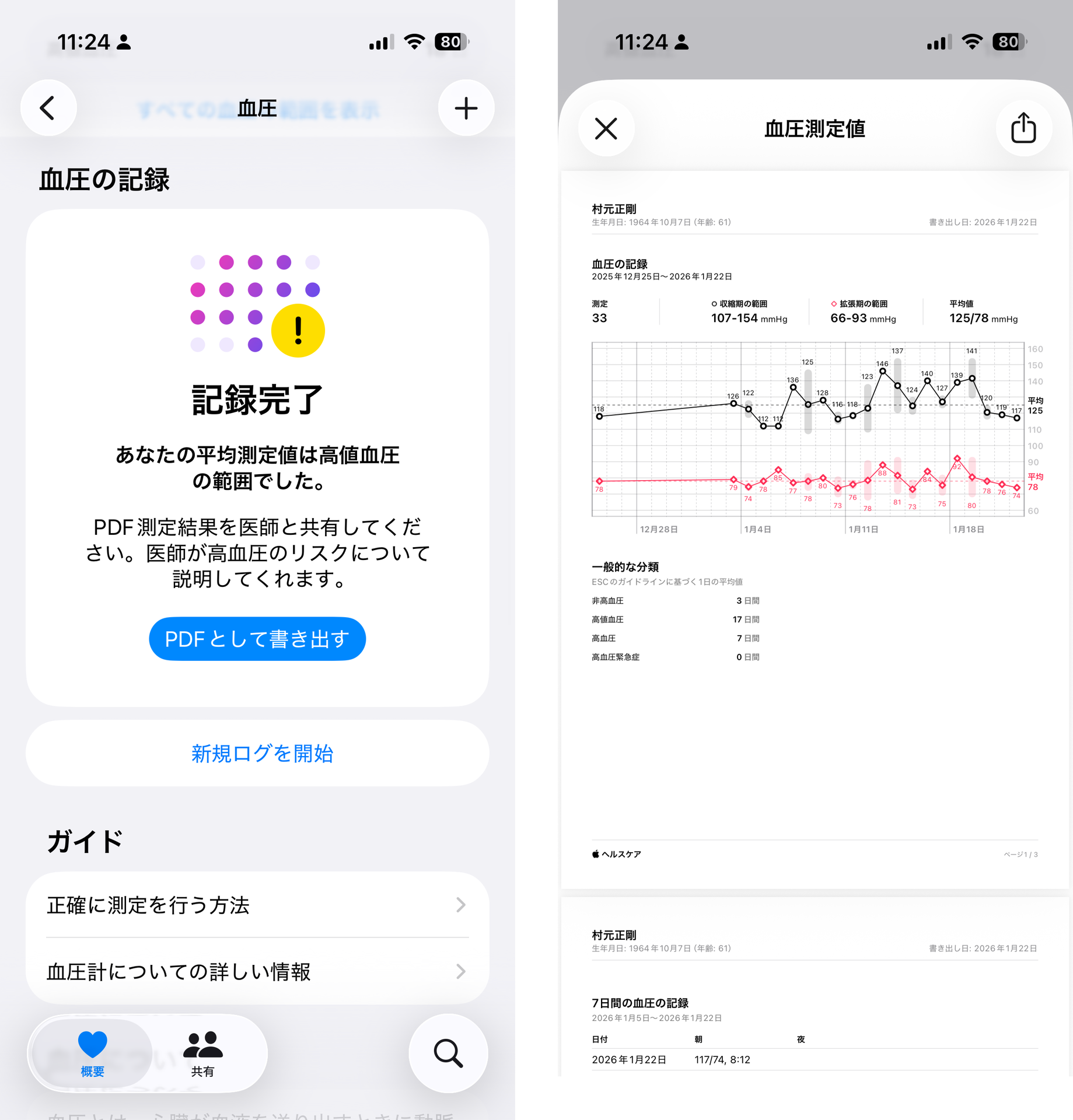 血圧値のデータをPDFに出力して、医師と共有したりもできる