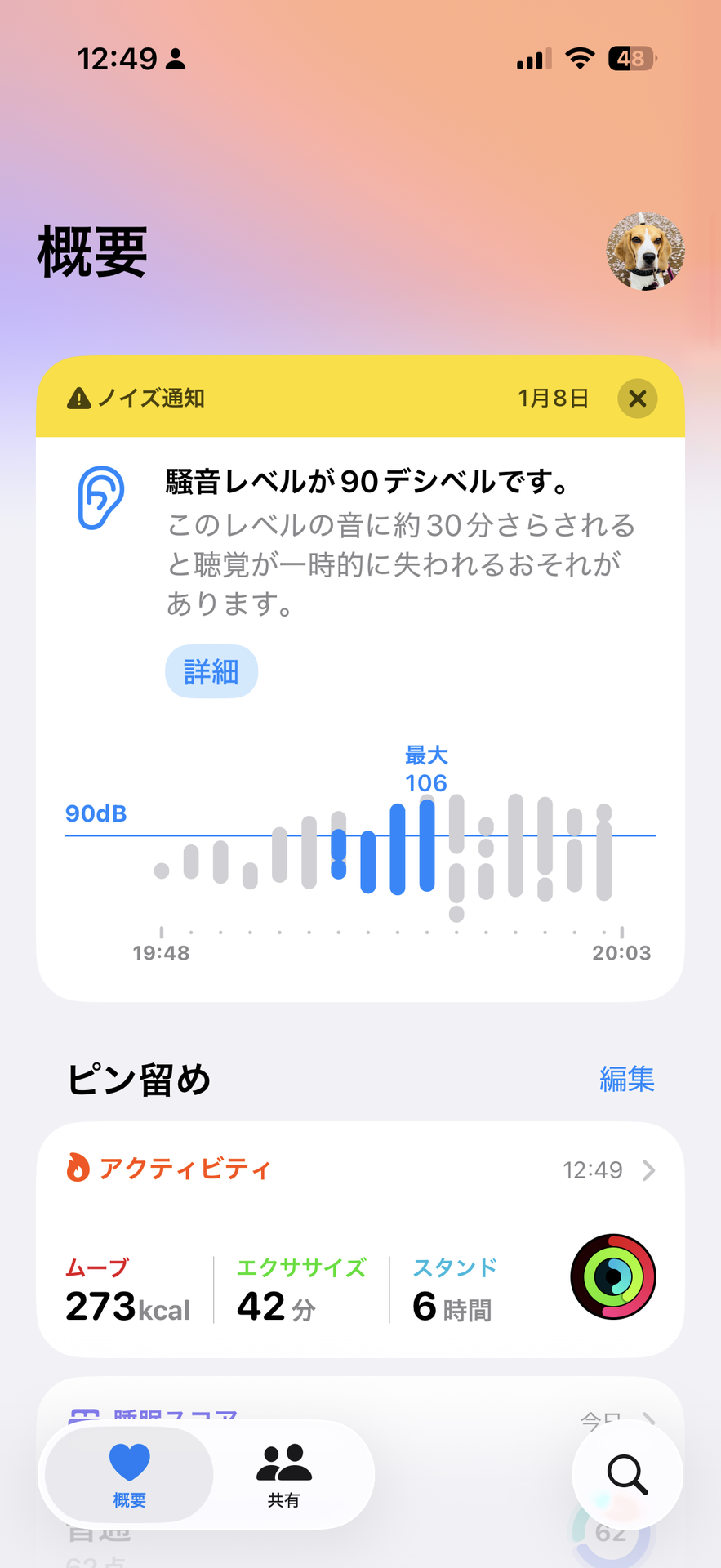 「ノイズ通知」によって、聴覚に良くない音を意識するようになった