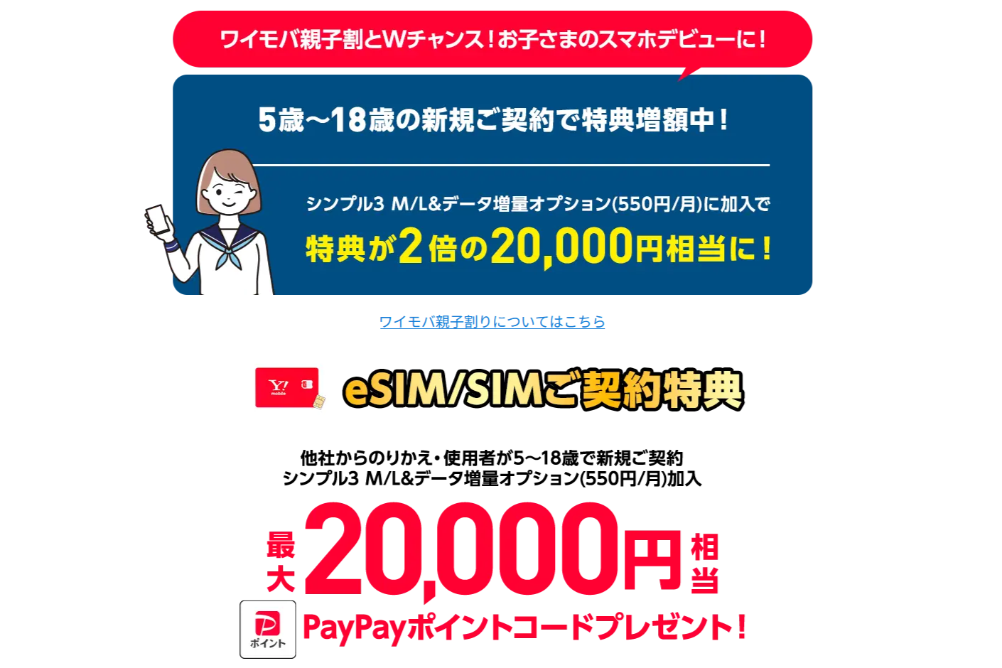 ワイモバイルオンラインストア、SIMのみ契約で最大2万円還元