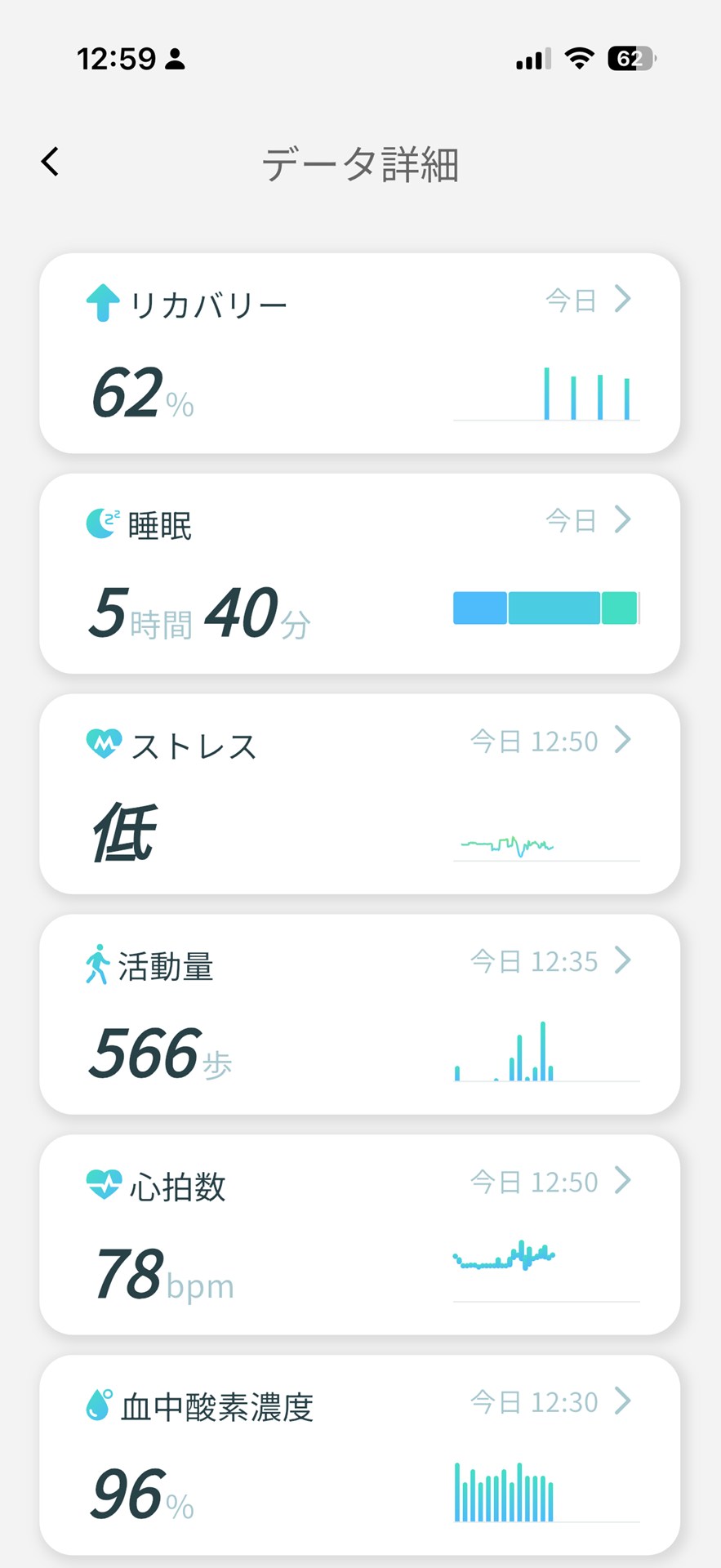 リングで計測されたすべてのデータも確認できる