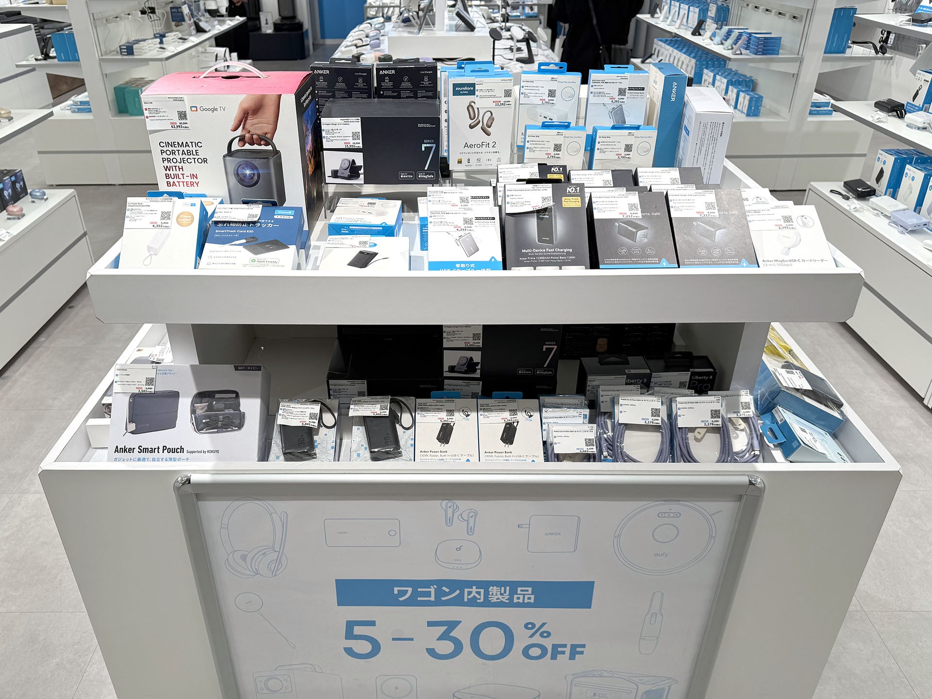 店舗に入るとワゴンセールを開催中。最大30％オフの価格でAnker製品が買える。Anker Store Outlet 入間に限らず、三井アウトレットパーク全体で使えるポイント制度やカードや店舗独自の値引きなども合わせると、店舗でのアウトレット価格よりさらに安く商品を買えることが少なくない。