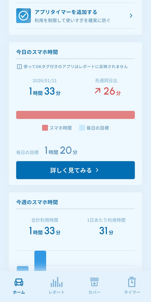 目標を超過するとアプリのホーム画面で赤く表示される