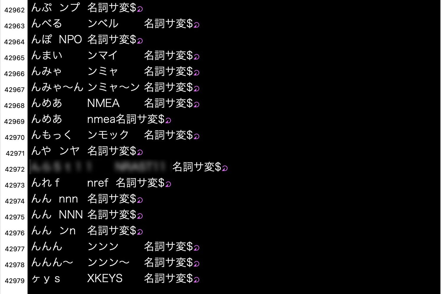 1行1単語のユーザー登録辞書は、4万2979行もあった。