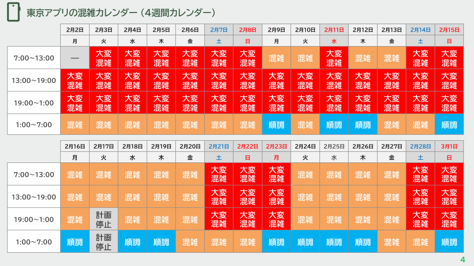 東京アプリ公式サイトの混雑カレンダー