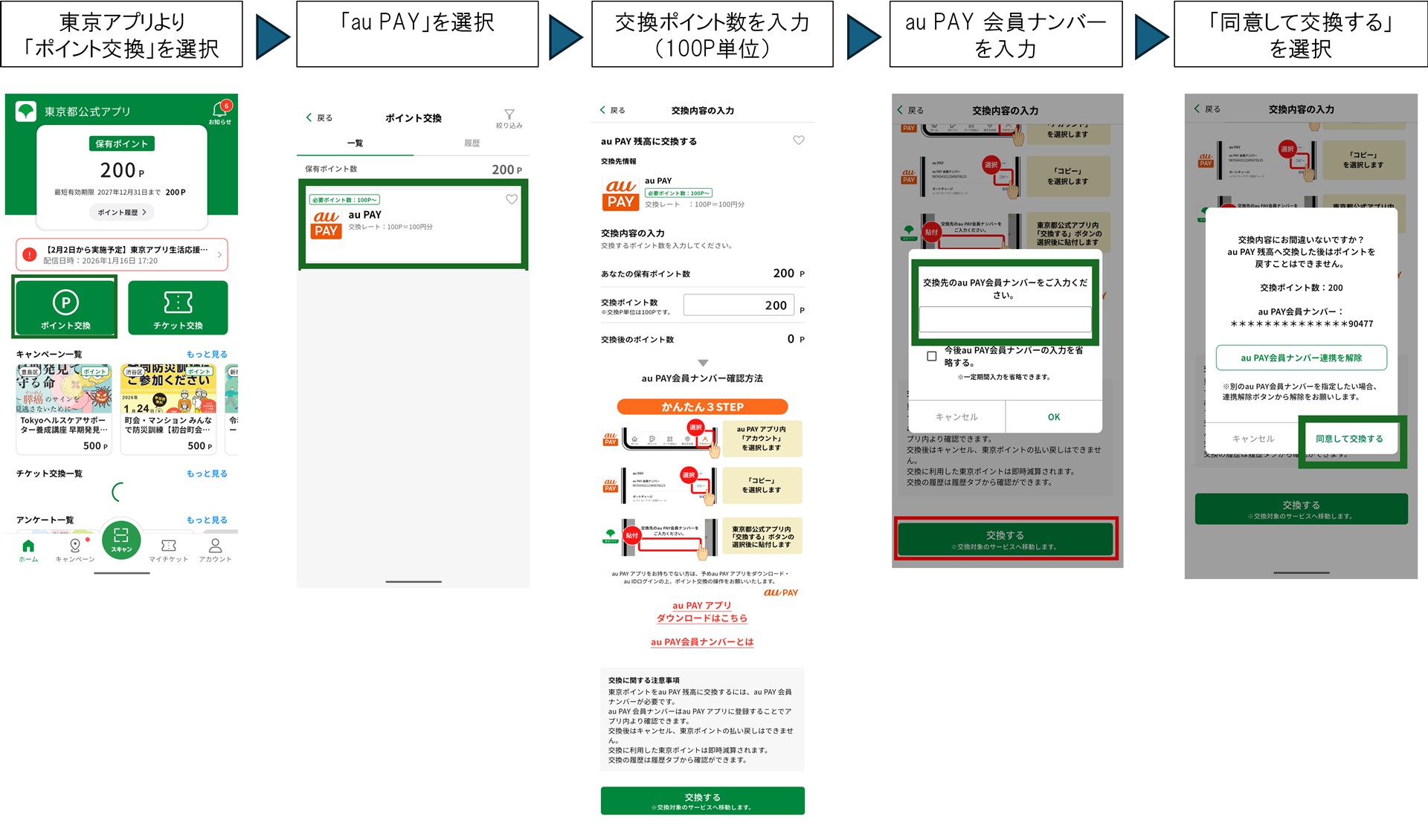 東京ポイントからau PAY残高への交換（イメージ）