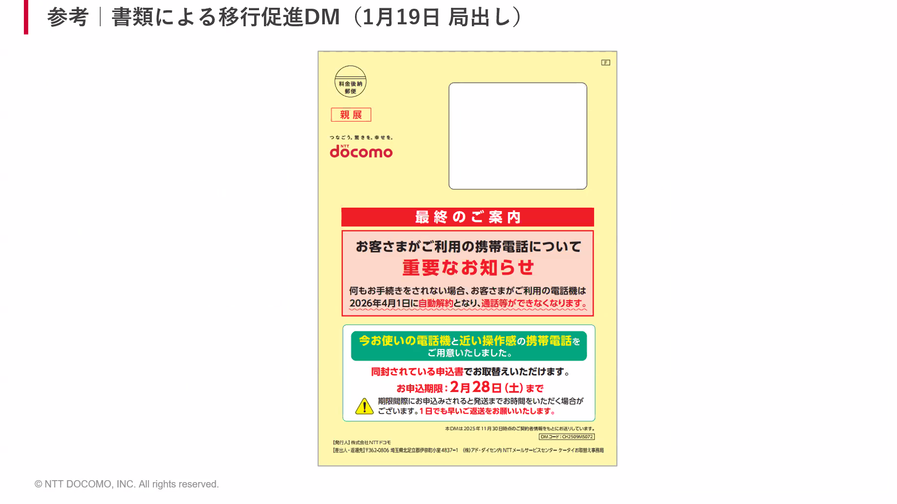 1月に送付したダイレクトメール