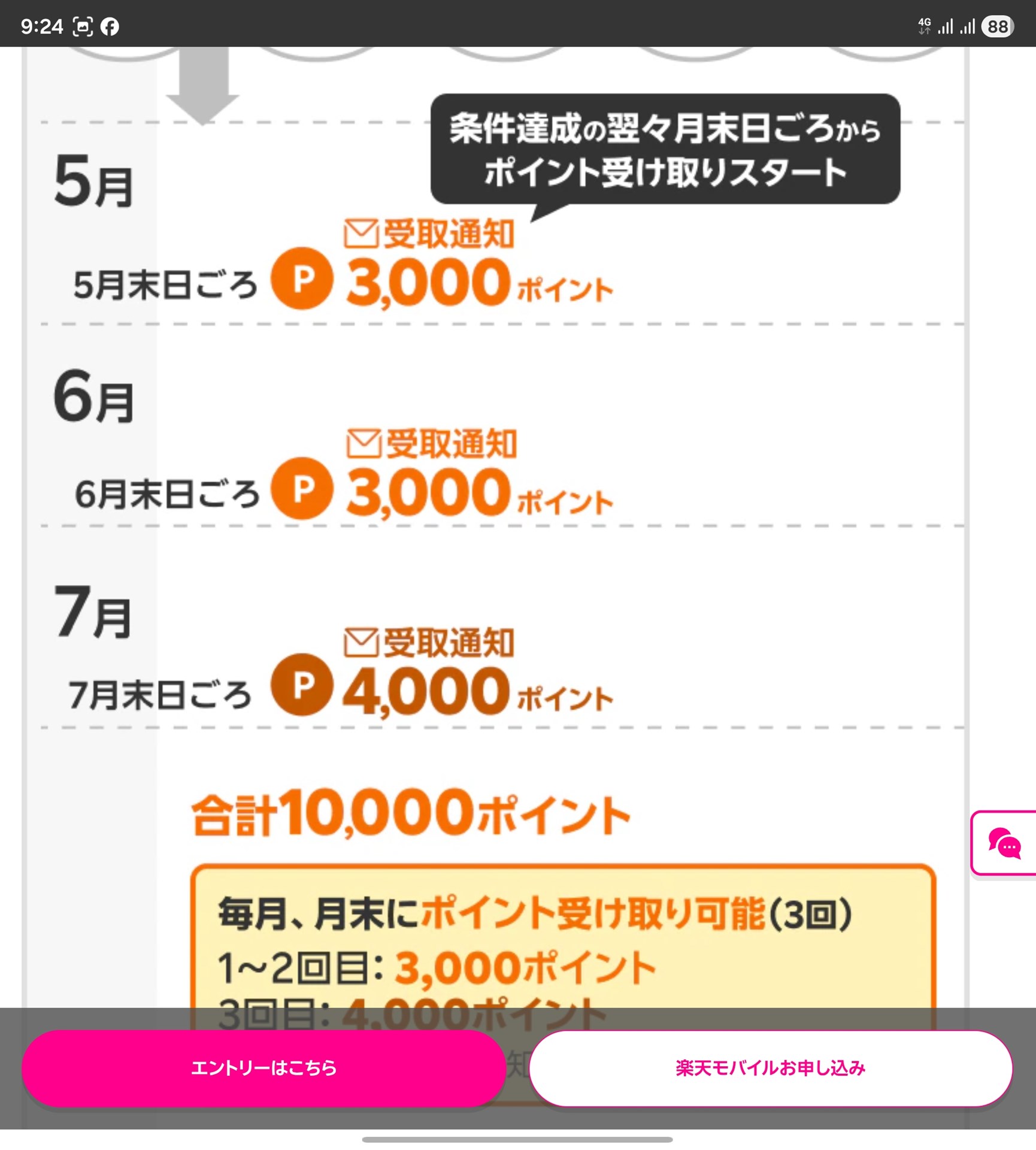 これに対し、楽天モバイルは分割でポイントを付与していく方式を取る