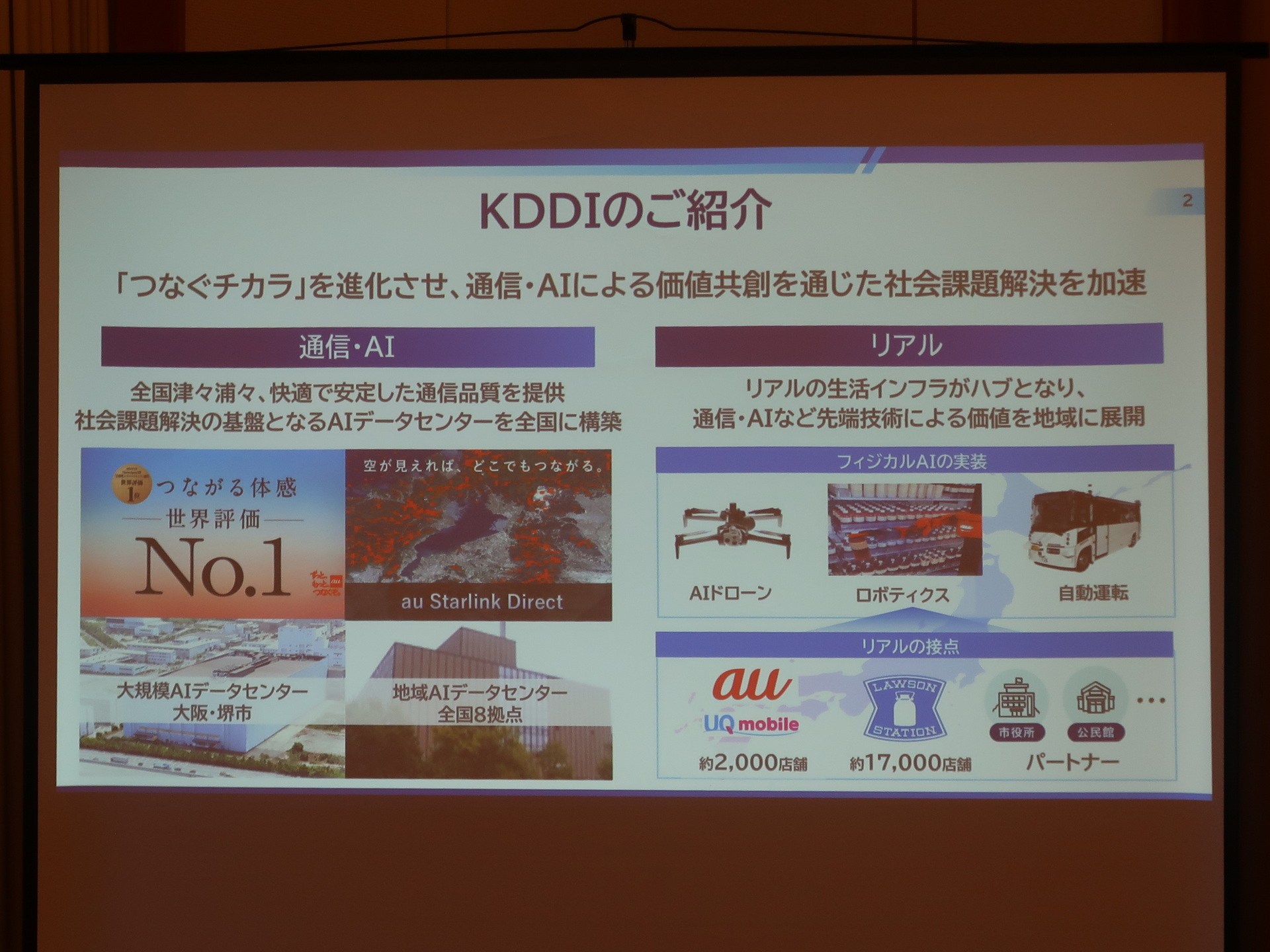 「つなぐチカラ」を進化させ、社会課題を解決するKDDIの取り組みを説明
