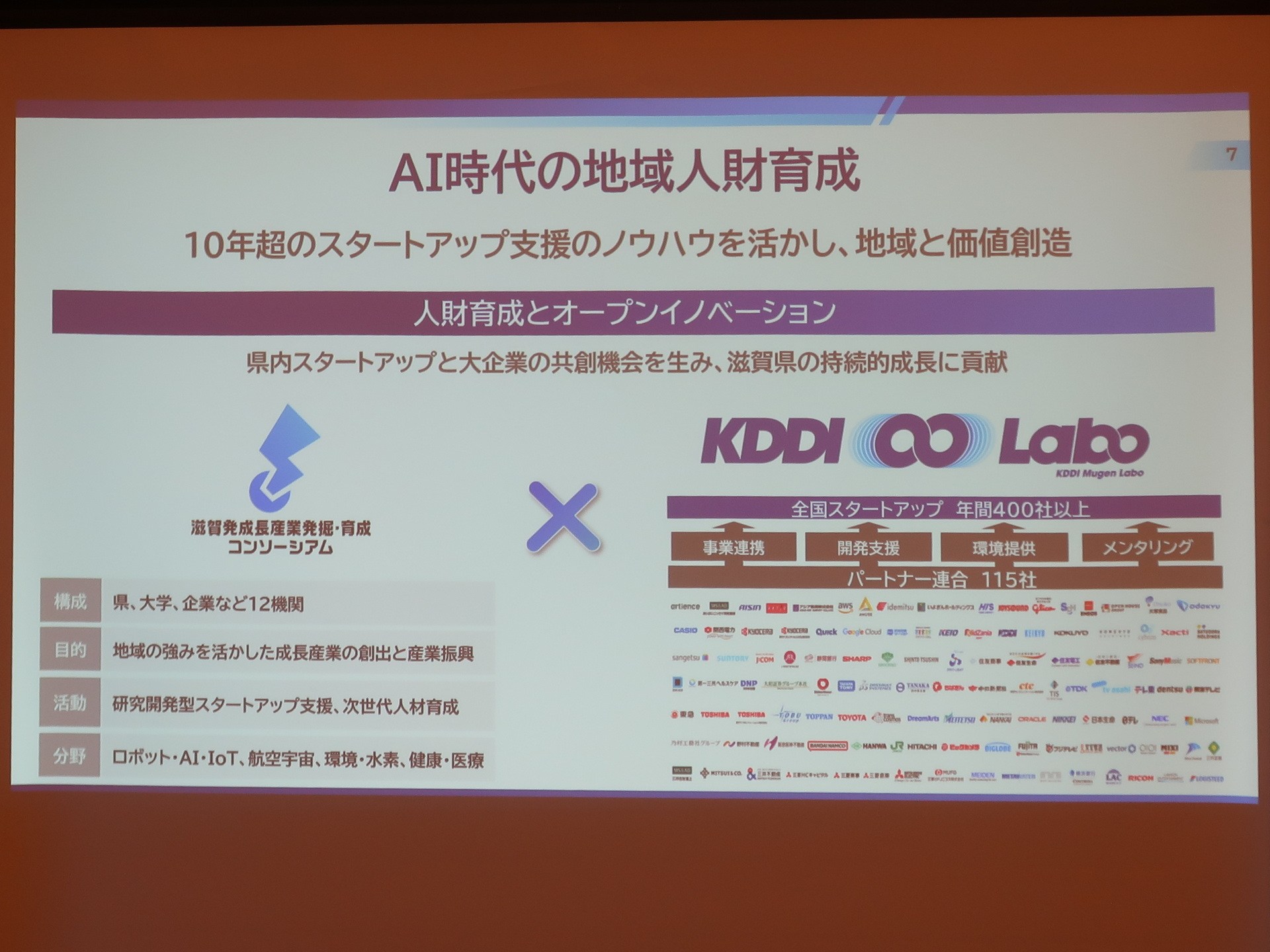 KDDI∞Laboで展開してきた10年超のスタートアップ支援のノウハウを活かし、滋賀県のスタートアップと大企業の共創機会を創出