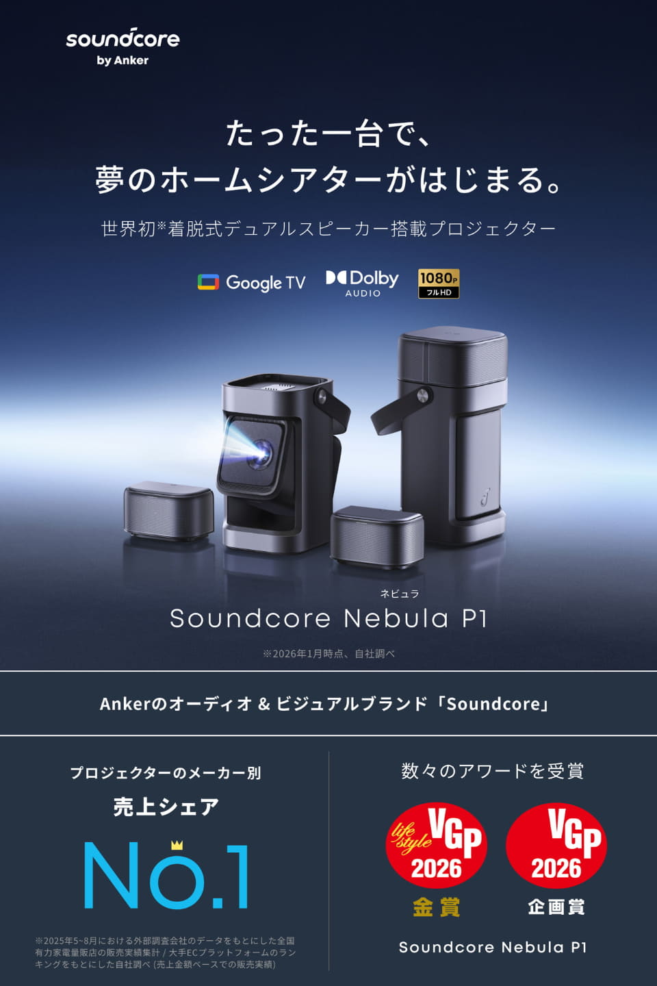 Ankerからホームシアタープロジェクター「Soundcore Nebula P1」が登場