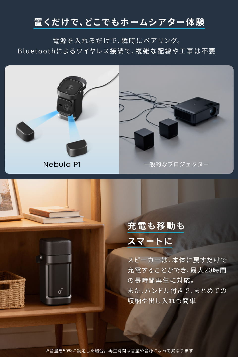 Ankerからホームシアタープロジェクター「Soundcore Nebula P1」が登場
