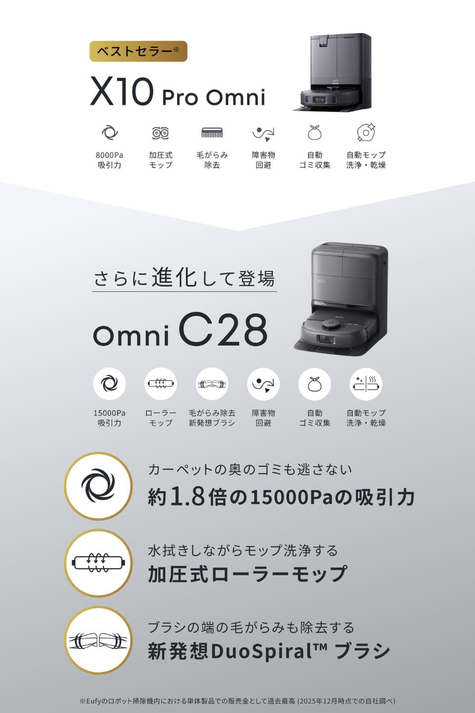 Ankerからロボット掃除機「Eufy Robot Vacuum Omni C28」が登場、10万