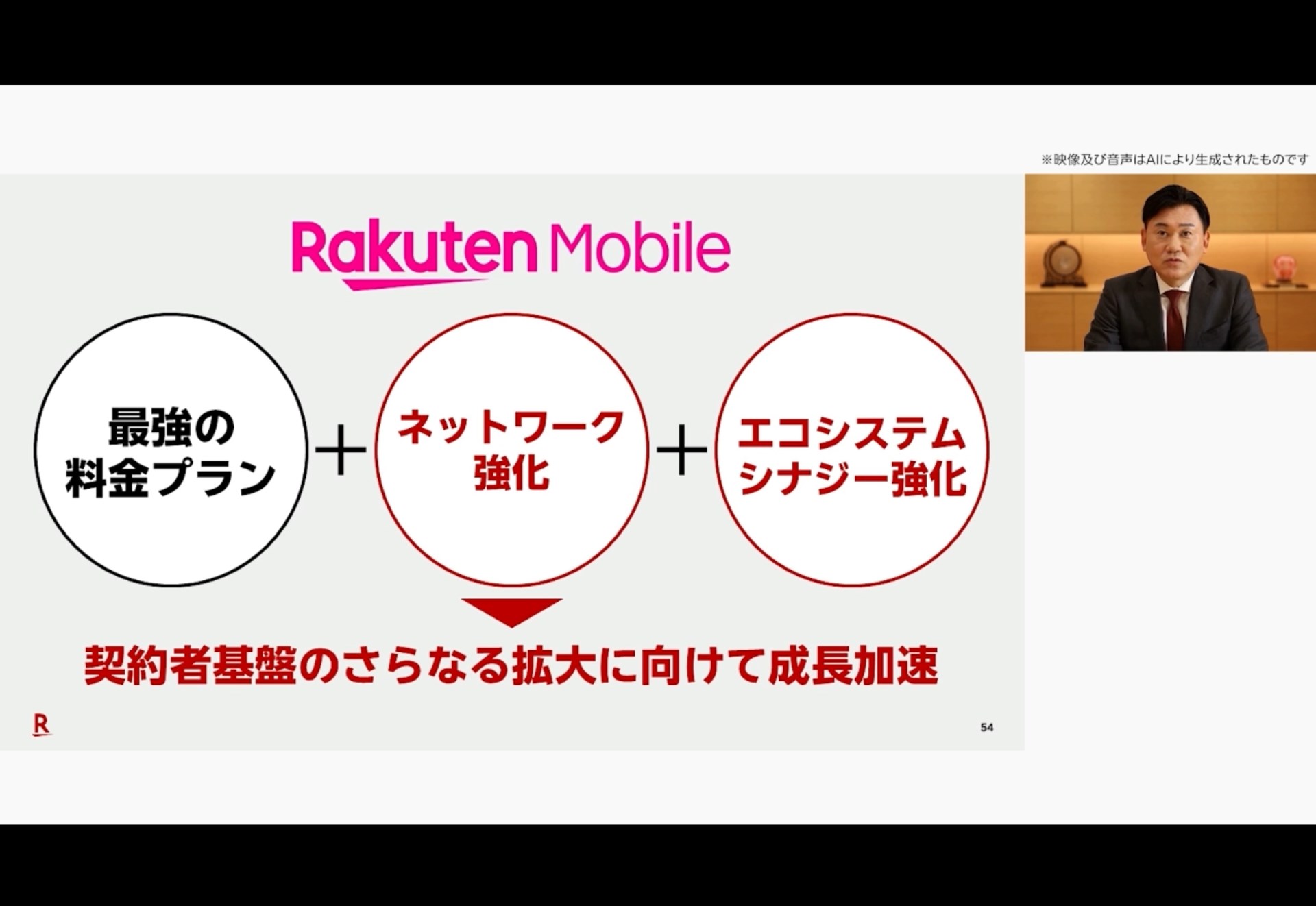 楽天モバイルは、同サービスを起点にエコシステムの拡大に取り組んでいる。最強預金も、その一環ととらえてよさそうだ