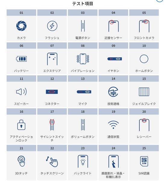 自社工場で25の検査項目をチェックして販売