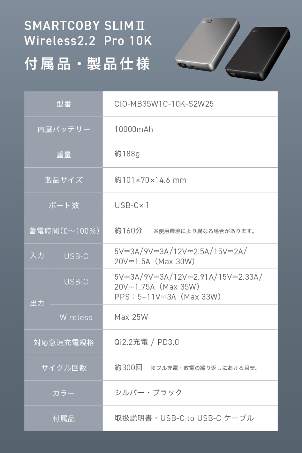 CIO、Qi2.2対応のモバイルバッテリー「SMARTCOBY SLIMⅡ Wireless2.2