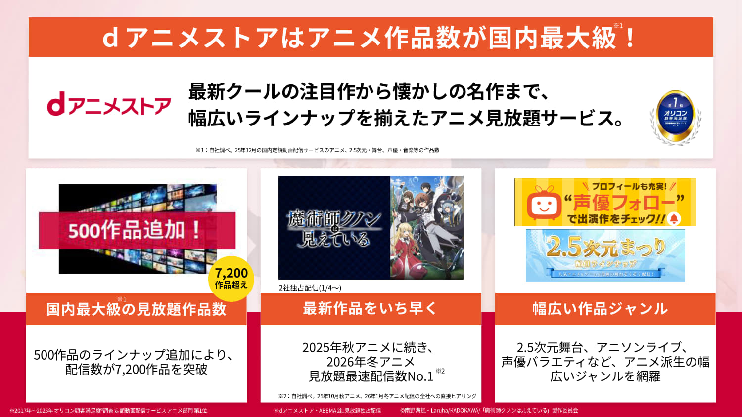 dアニメストア。7200作品以上のアニメや2.5次元舞台、アニソンライブ、声優バラエティなどをラインアップ。