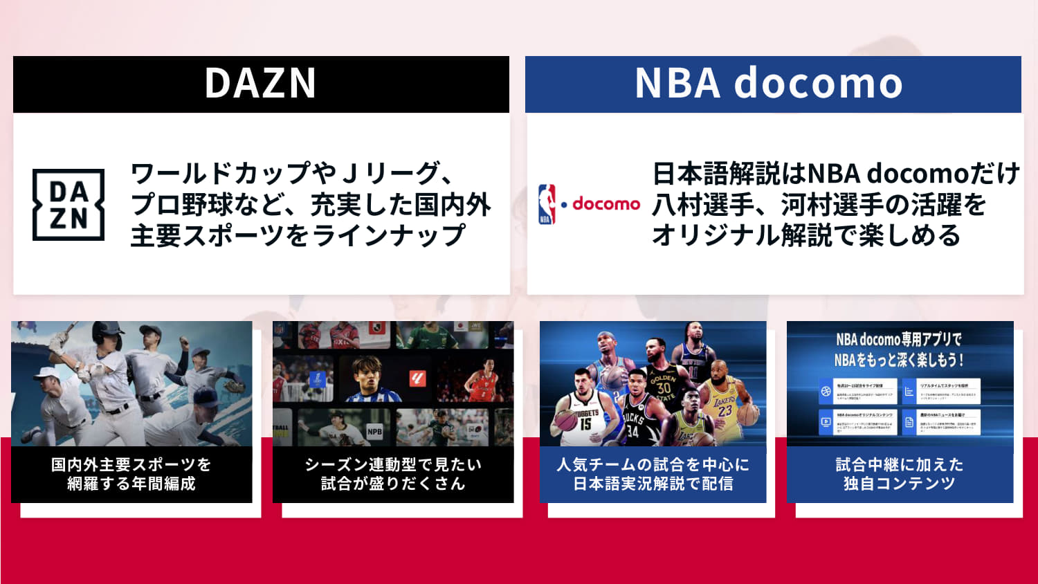 DAZN for docomoとNBA docomoは引き続き提供、選べる特典の1つに