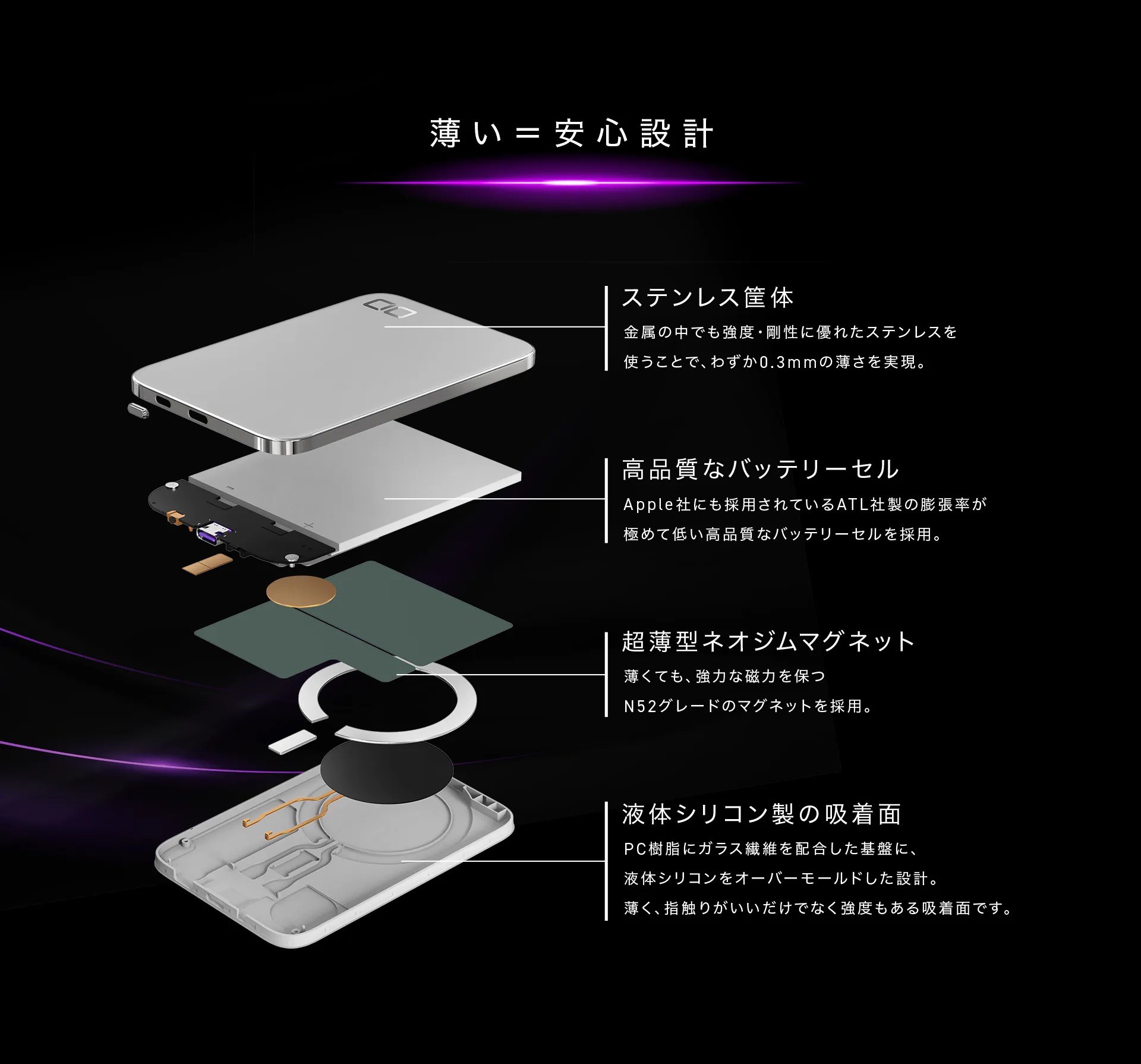「SMARTCOBY ULTRA SLIM 3K」の構造。高い剛性感と滑りにくさ、バッテリーの安全性が共存している